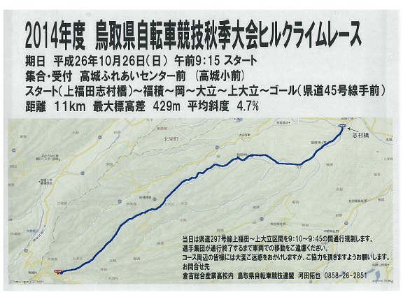 2014年度 鳥取県秋季大会ヒルクライム